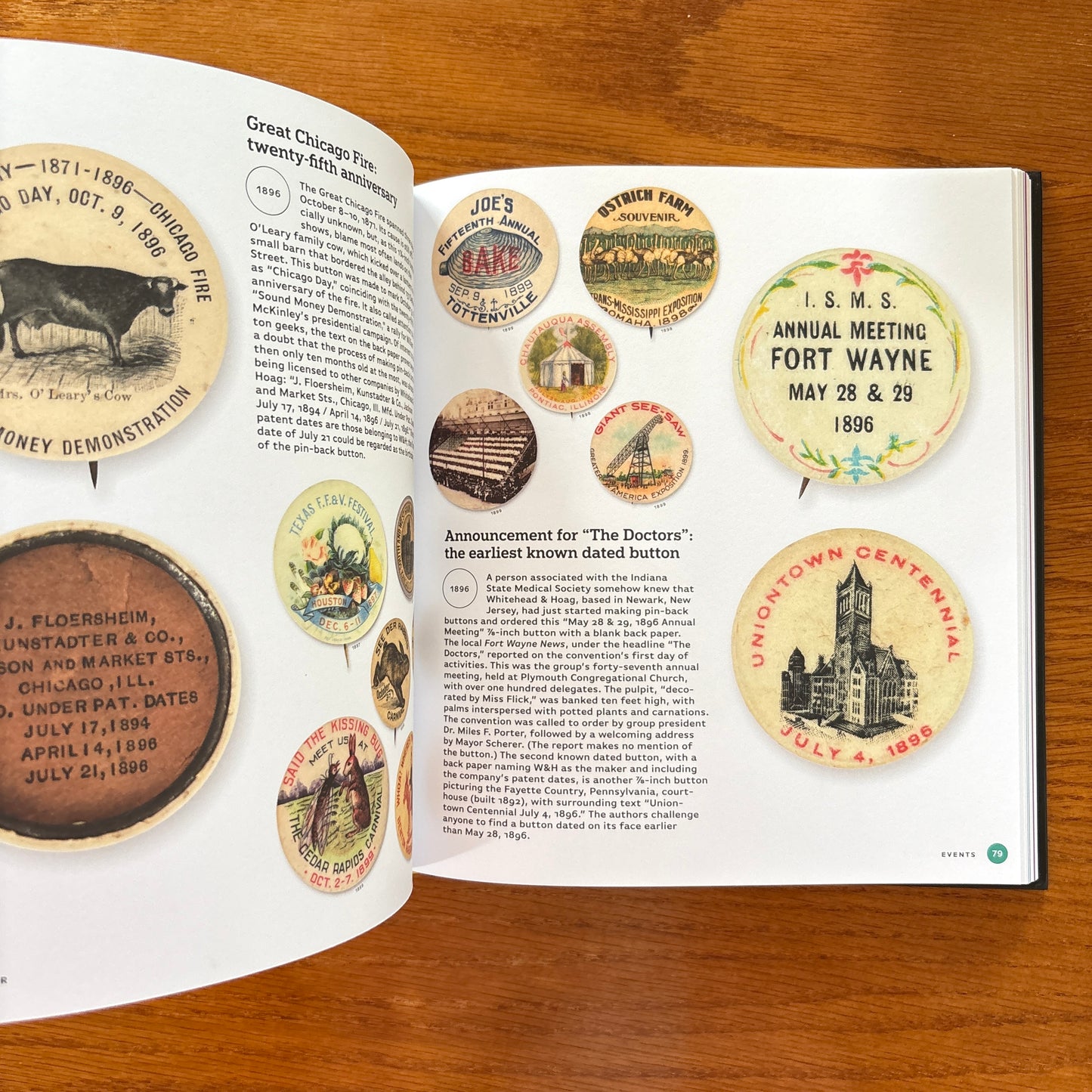 Button Power: 125 Years of Saying It with Buttons