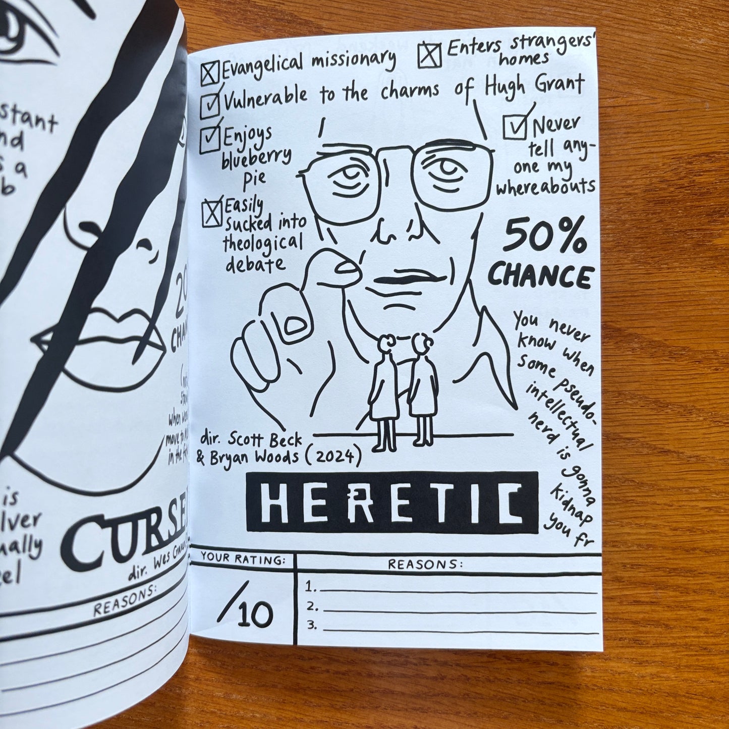 Horror Movie - Judy Kuo