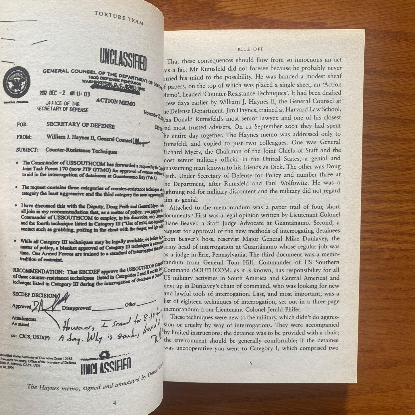 Torture Team: Uncovering War Crimes In The Land Of The Free - Phillipe Sands