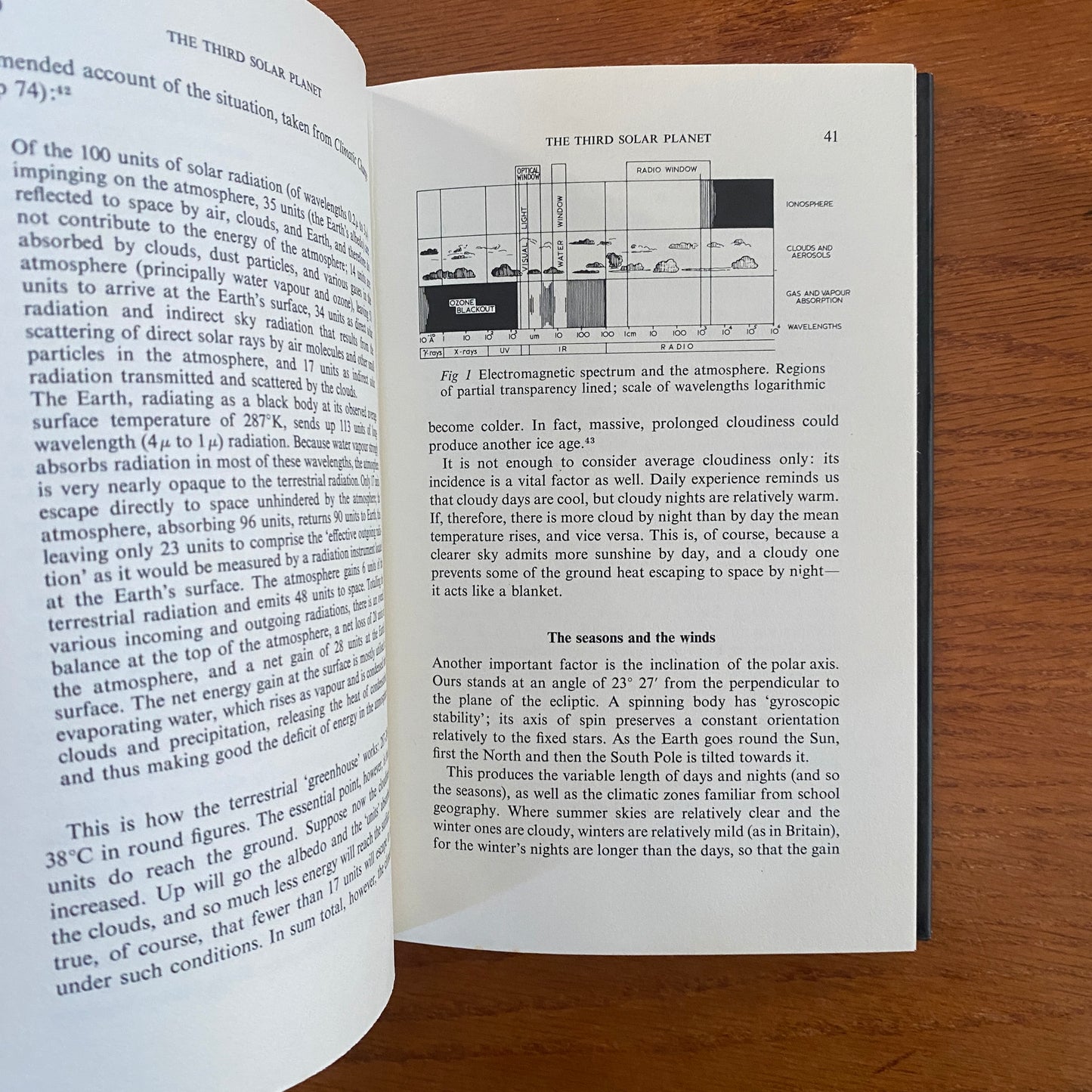 The Solar Planets - V. A Firsoff