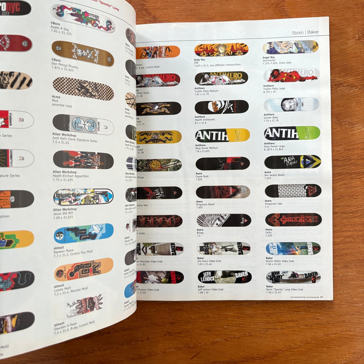Transworld 2006 Buyers Guide