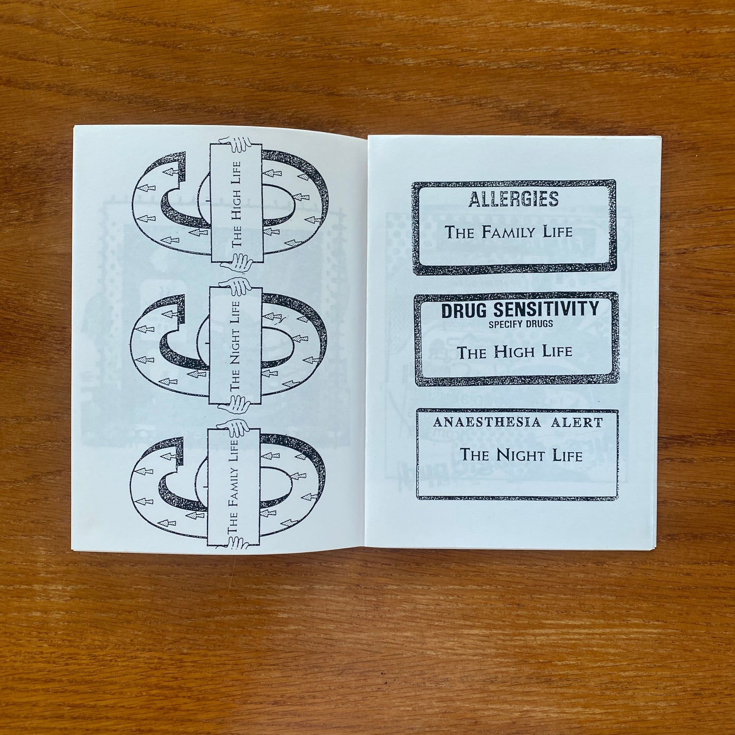 The Silence Digest