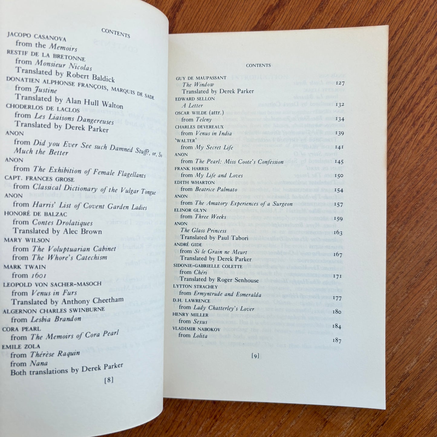 An Anthology Of Erotic Prose - Derek Parker