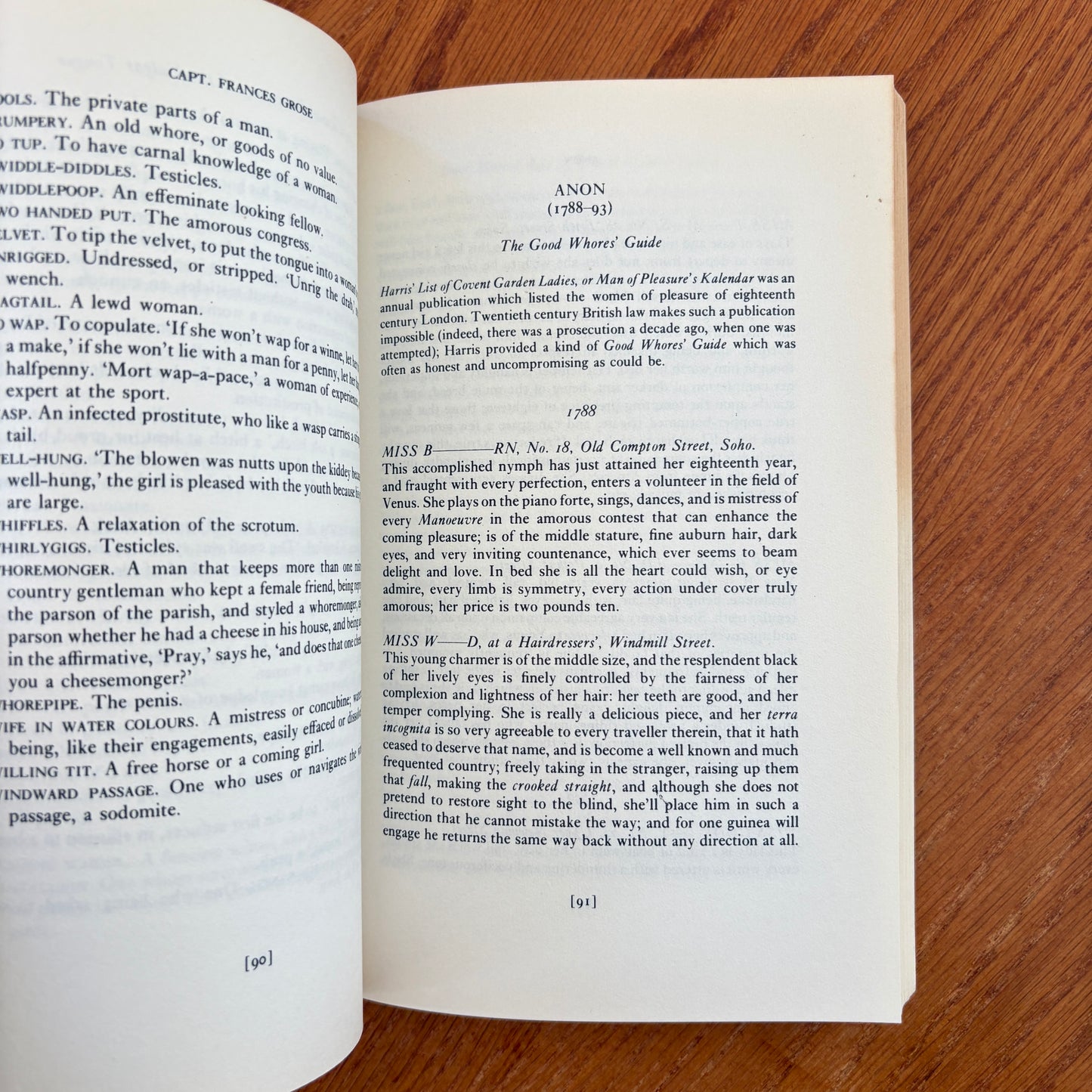 An Anthology Of Erotic Prose - Derek Parker