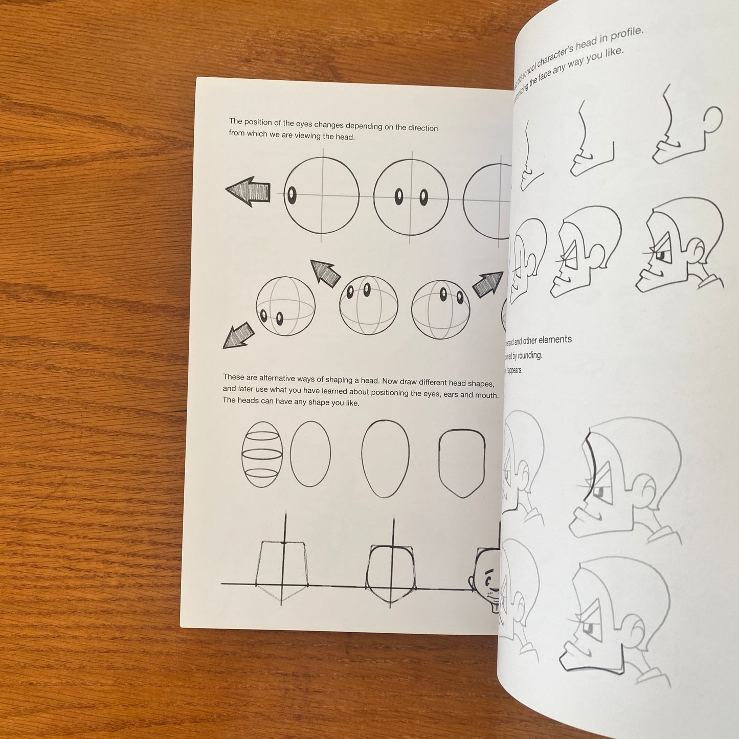 Graffiti Characters for Beginners: An Easy Introduction to Drawing Graffiti Figures