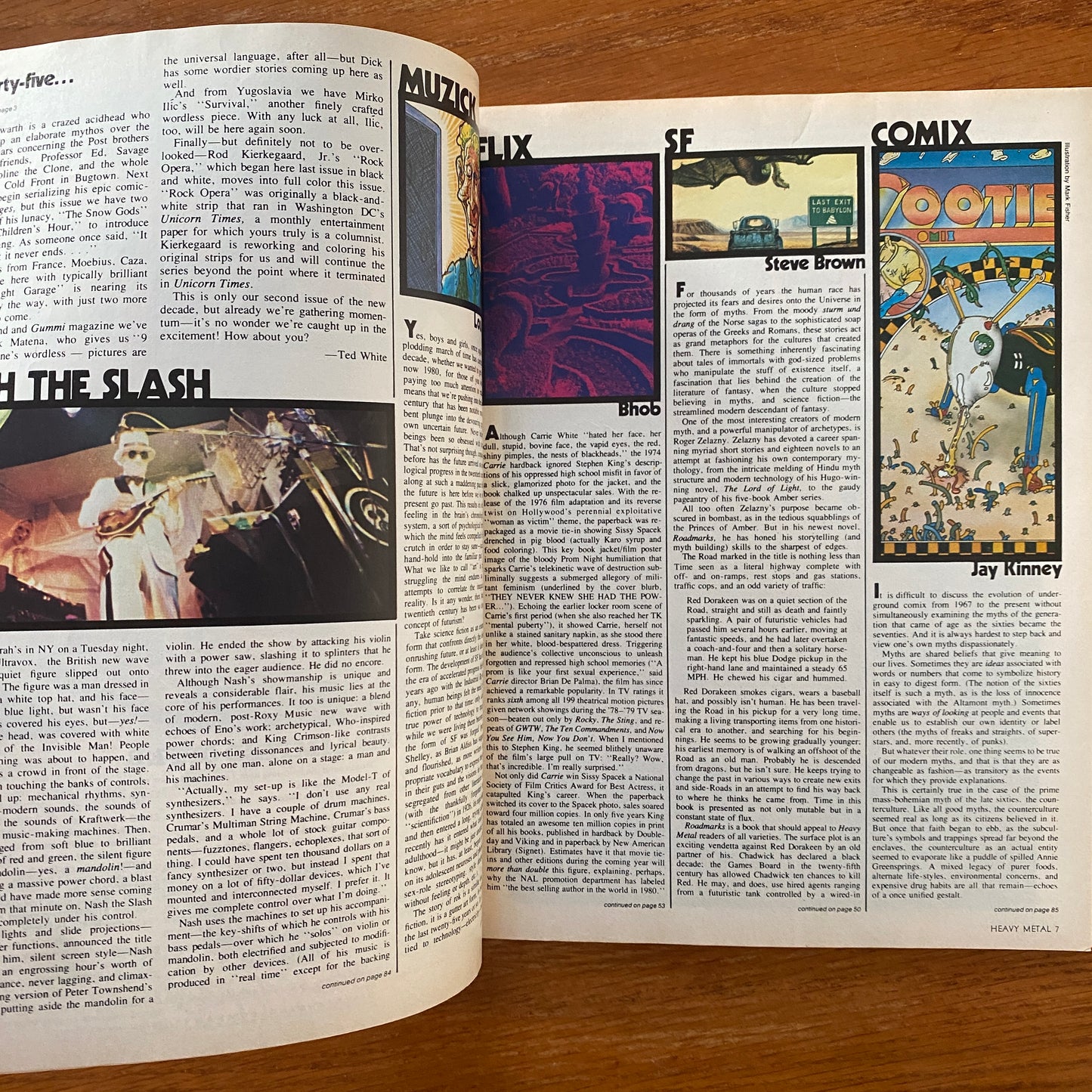 V3.10 Heavy Metal - Feb 1980