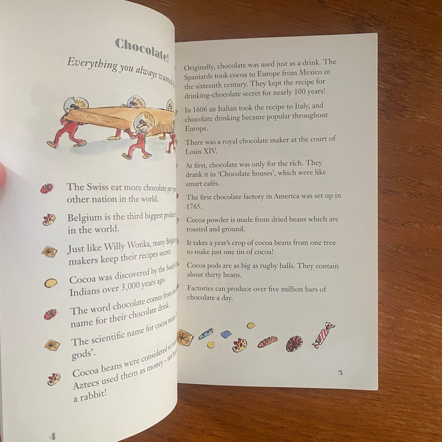 Roald Dahl - Charlie's Secret Cook Book