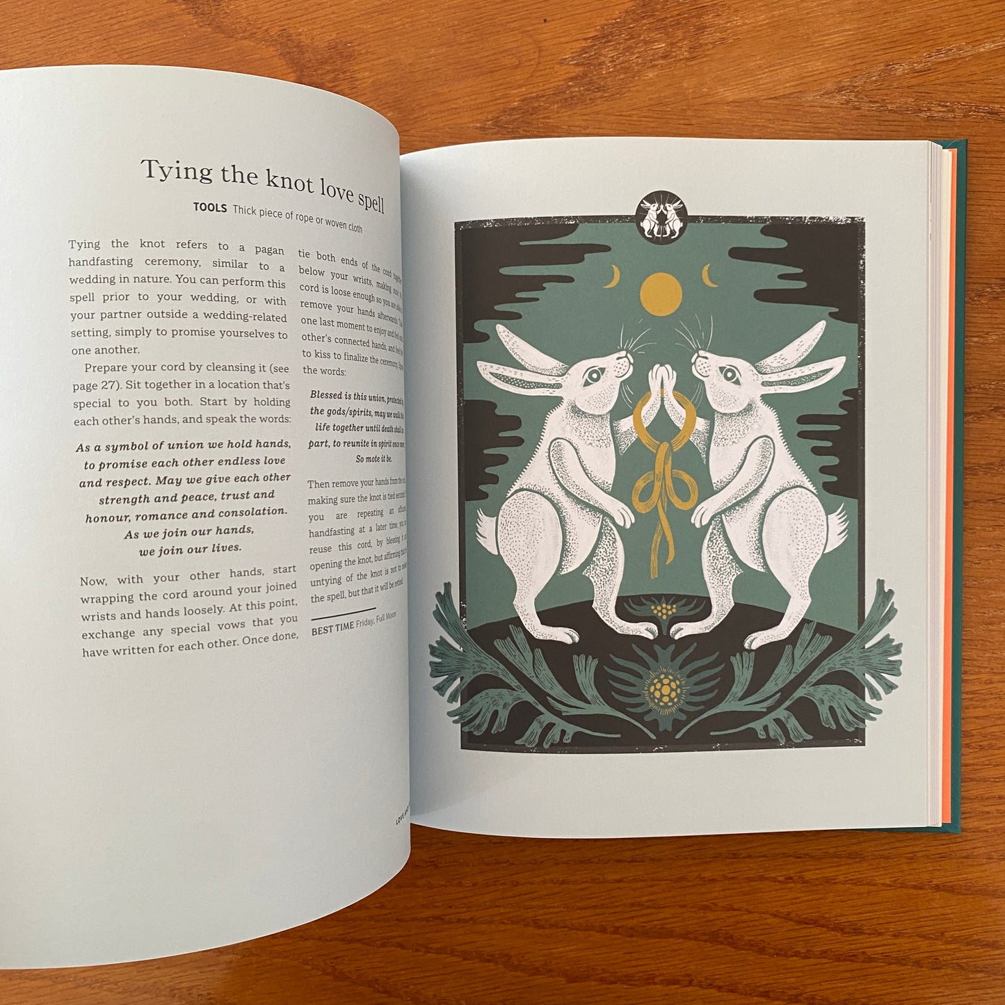 The Book Of Spells - Ella Harrison