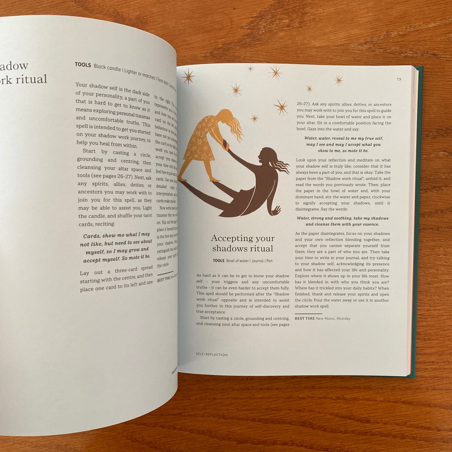 The Book Of Spells - Ella Harrison