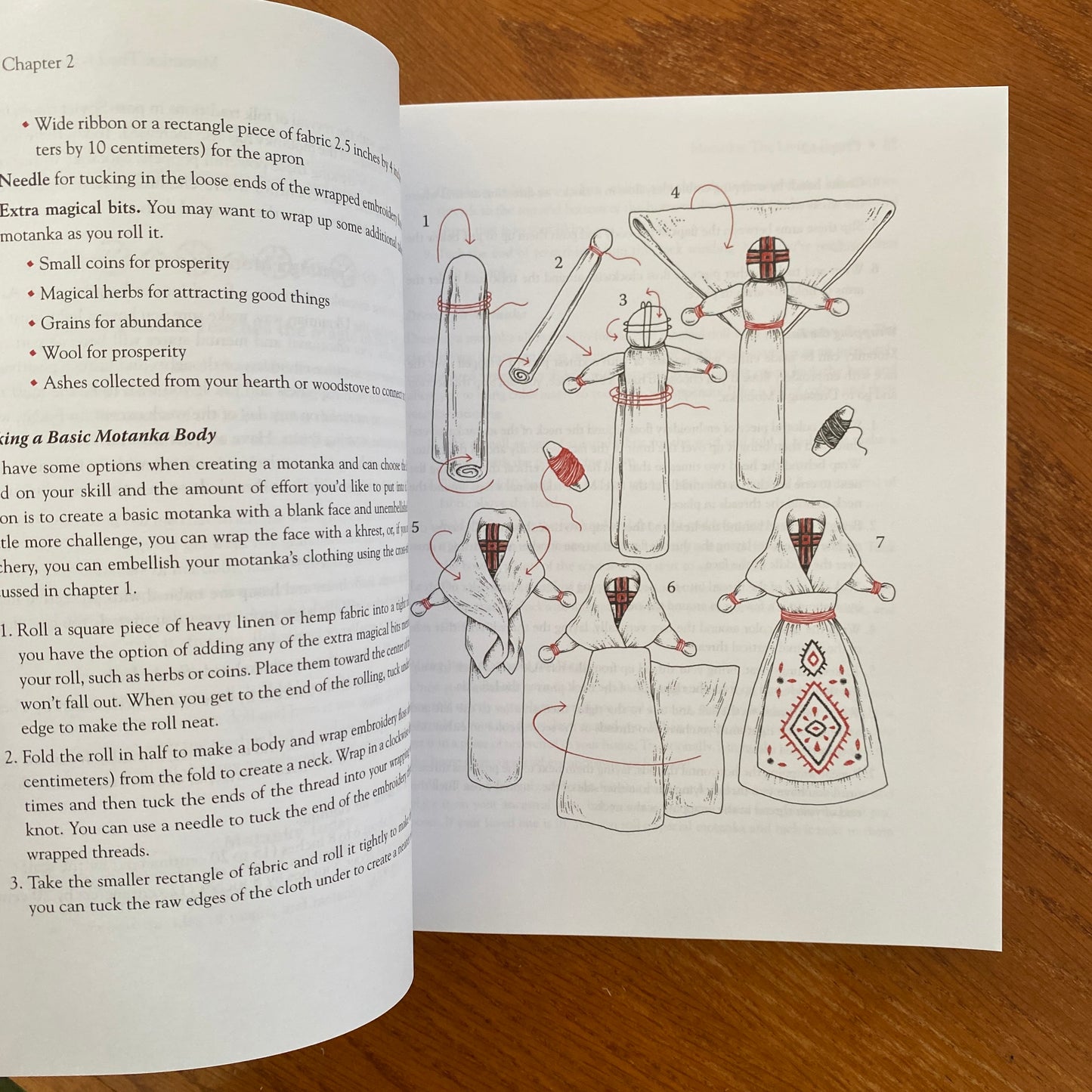 Baba Yaga's Book Of Witchcraft - Madame Pamita