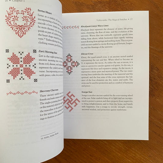 The Secret Keys Of Conjure - Chas Bogan