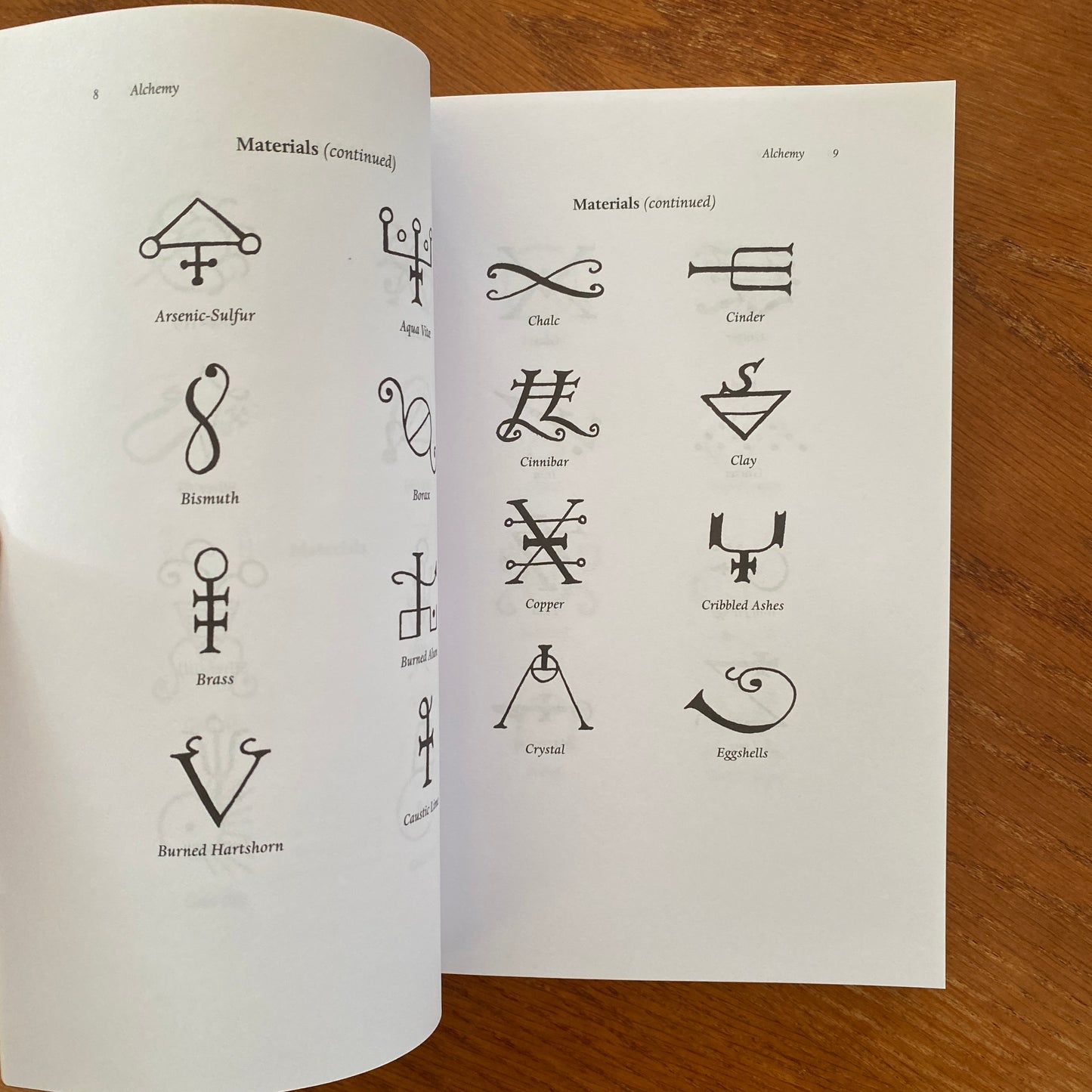 Signs, Symbols & Omens - Richard Buckland