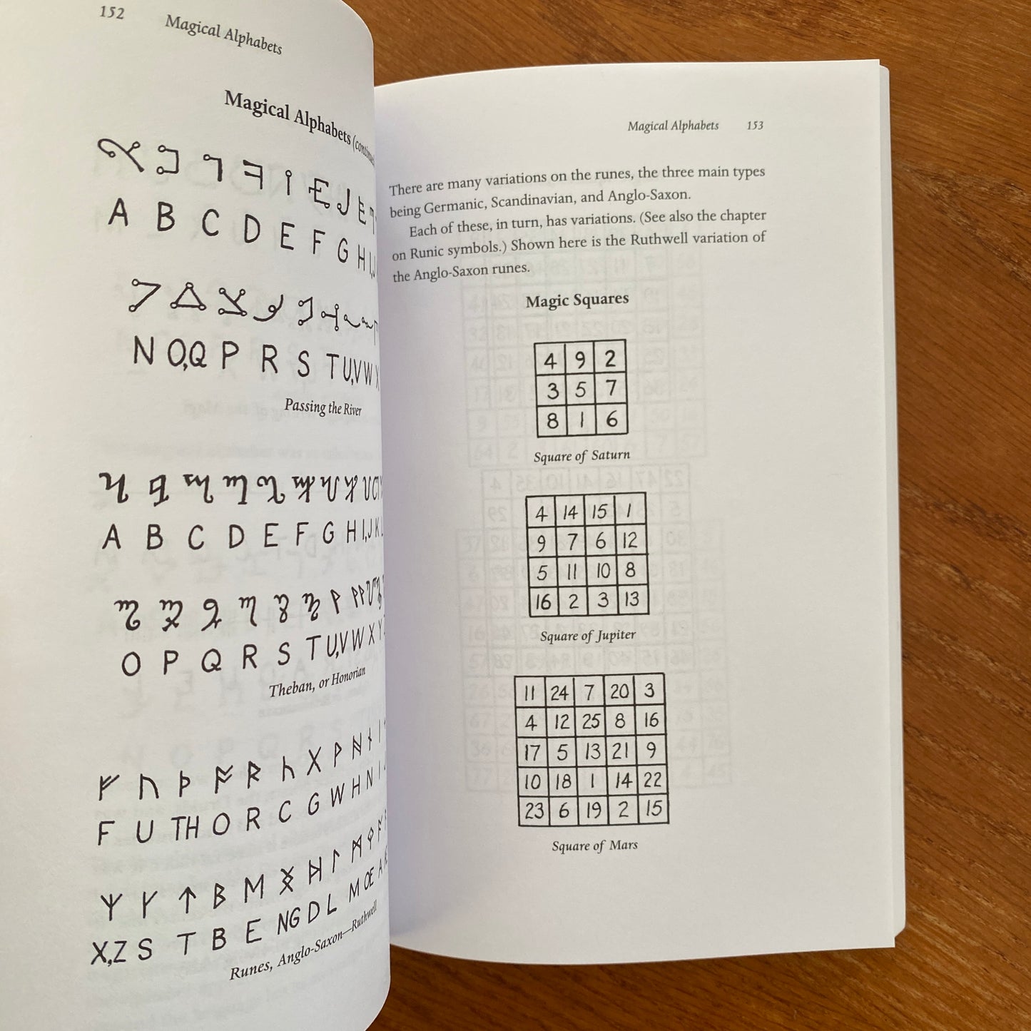 Signs, Symbols & Omens - Richard Buckland