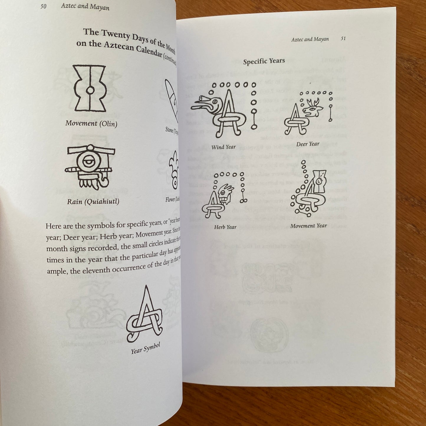 Signs, Symbols & Omens - Richard Buckland