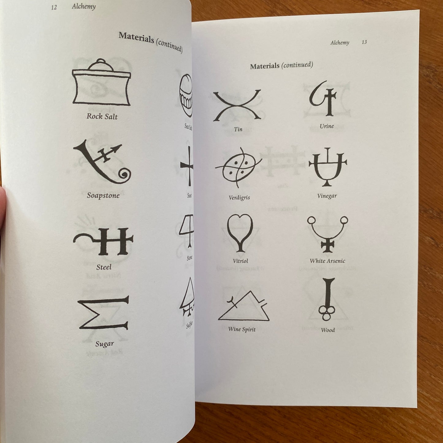 Signs, Symbols & Omens - Richard Buckland