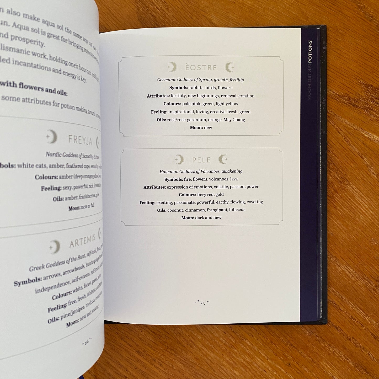 The Enchanted Moon: The Ultimate Book of Lunar Magic - Stacey Demarco