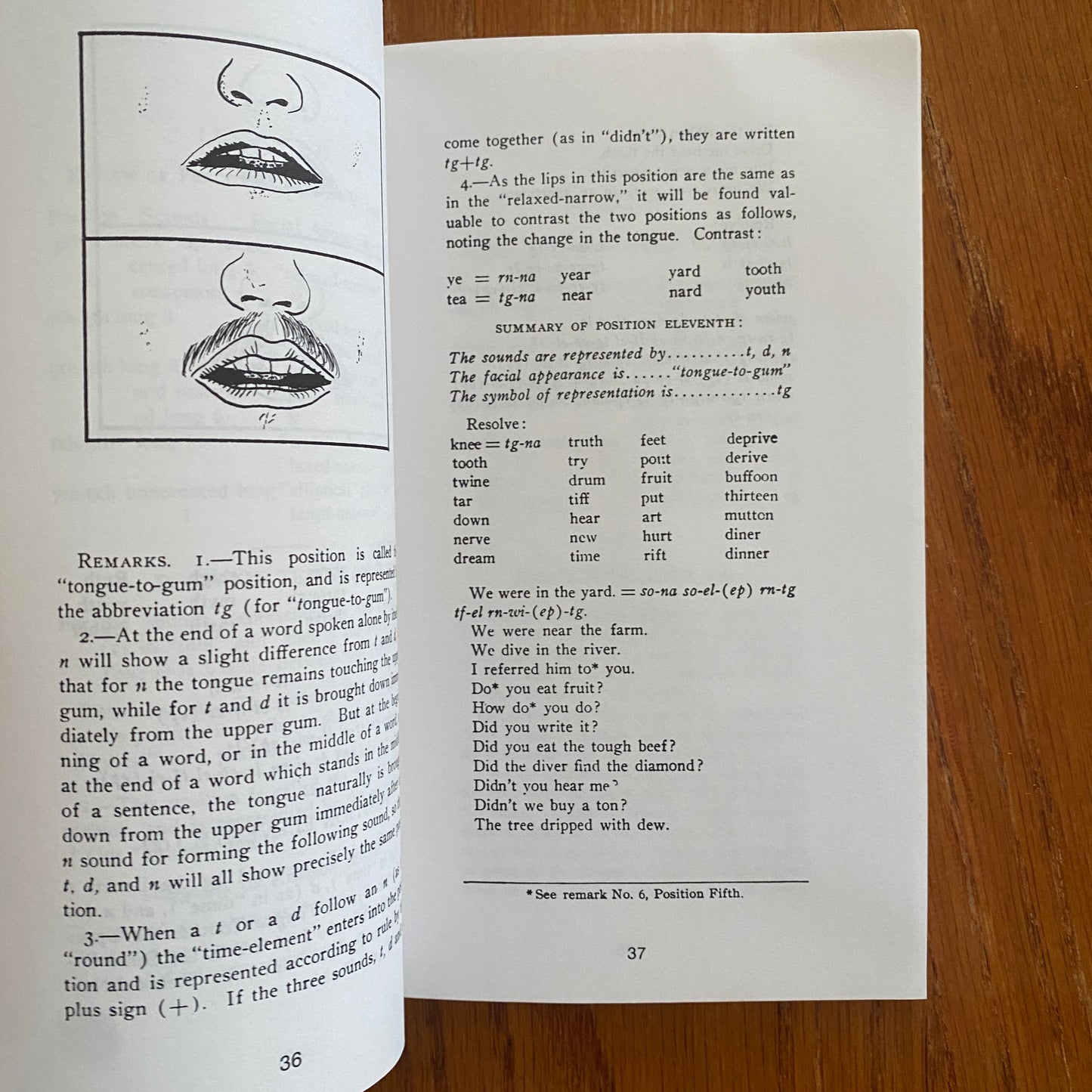 Lip Reading Made Easy - Edward B. Nitchie