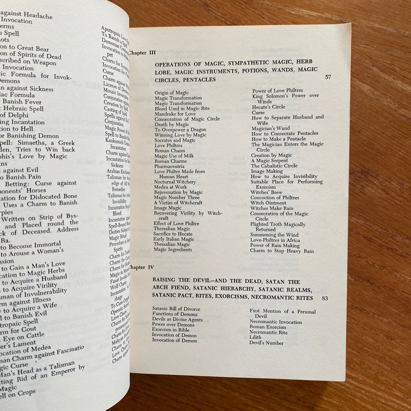 A Treasury of Witchcraft - Harry E. Wedeck