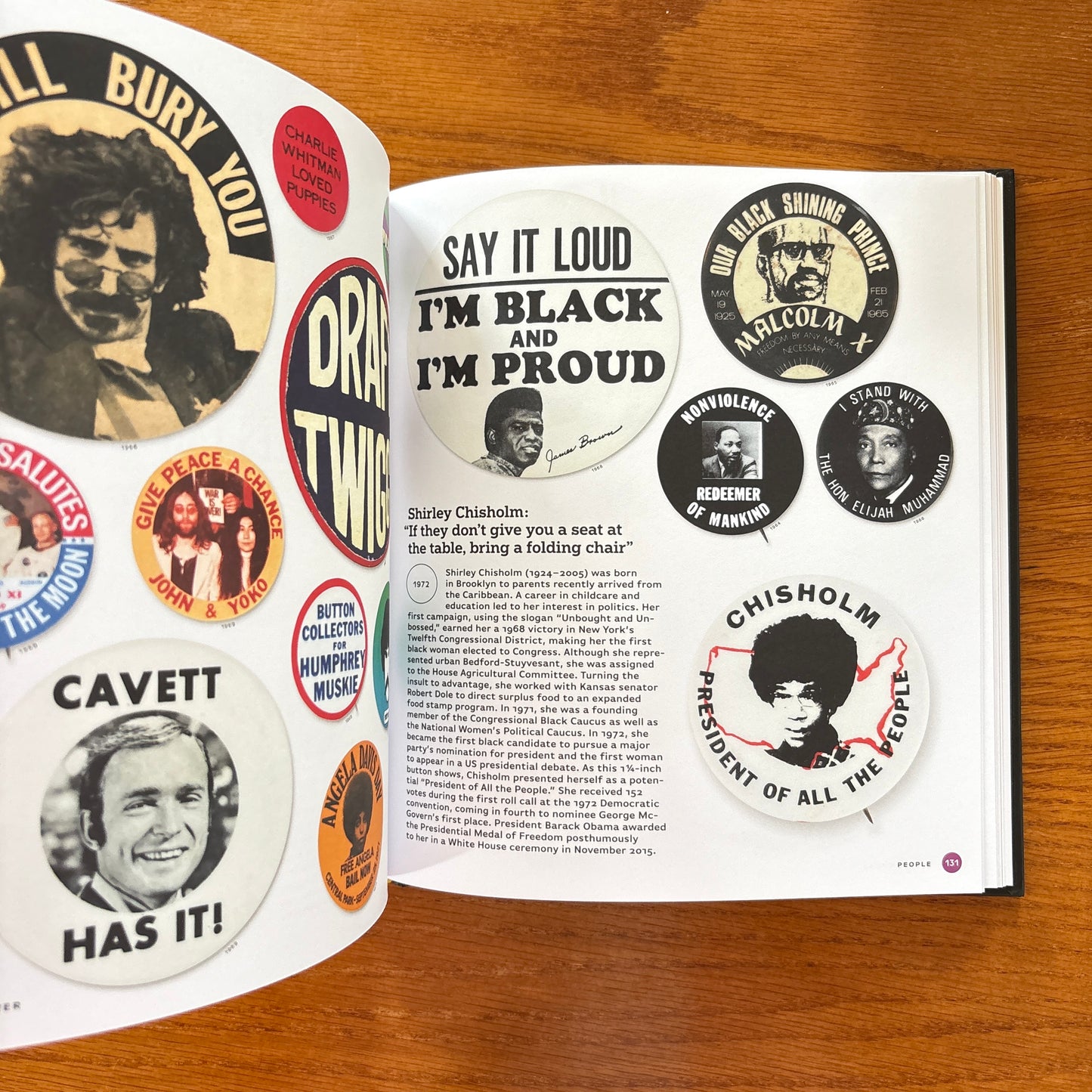 Button Power: 125 Years of Saying It with Buttons