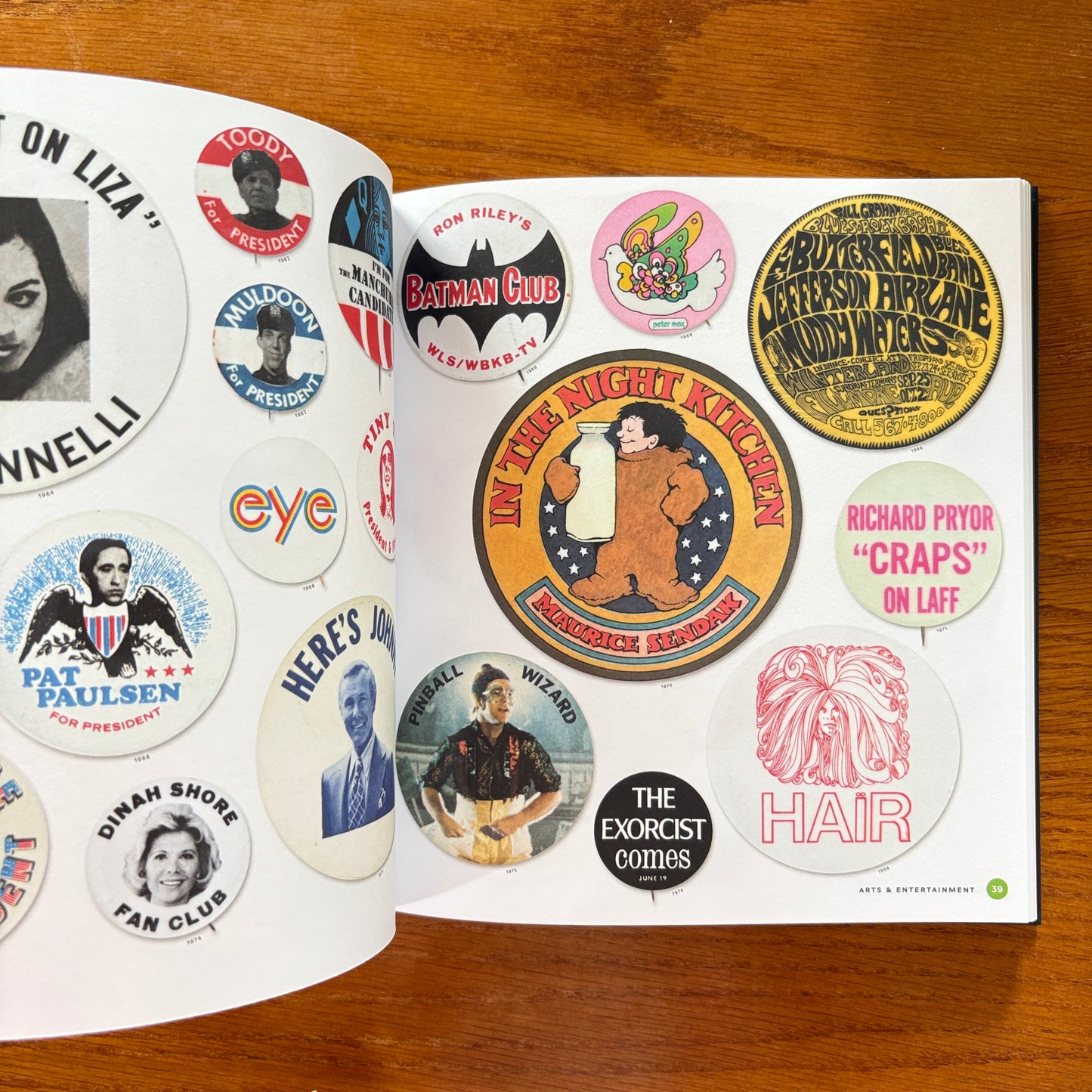 Button Power: 125 Years of Saying It with Buttons