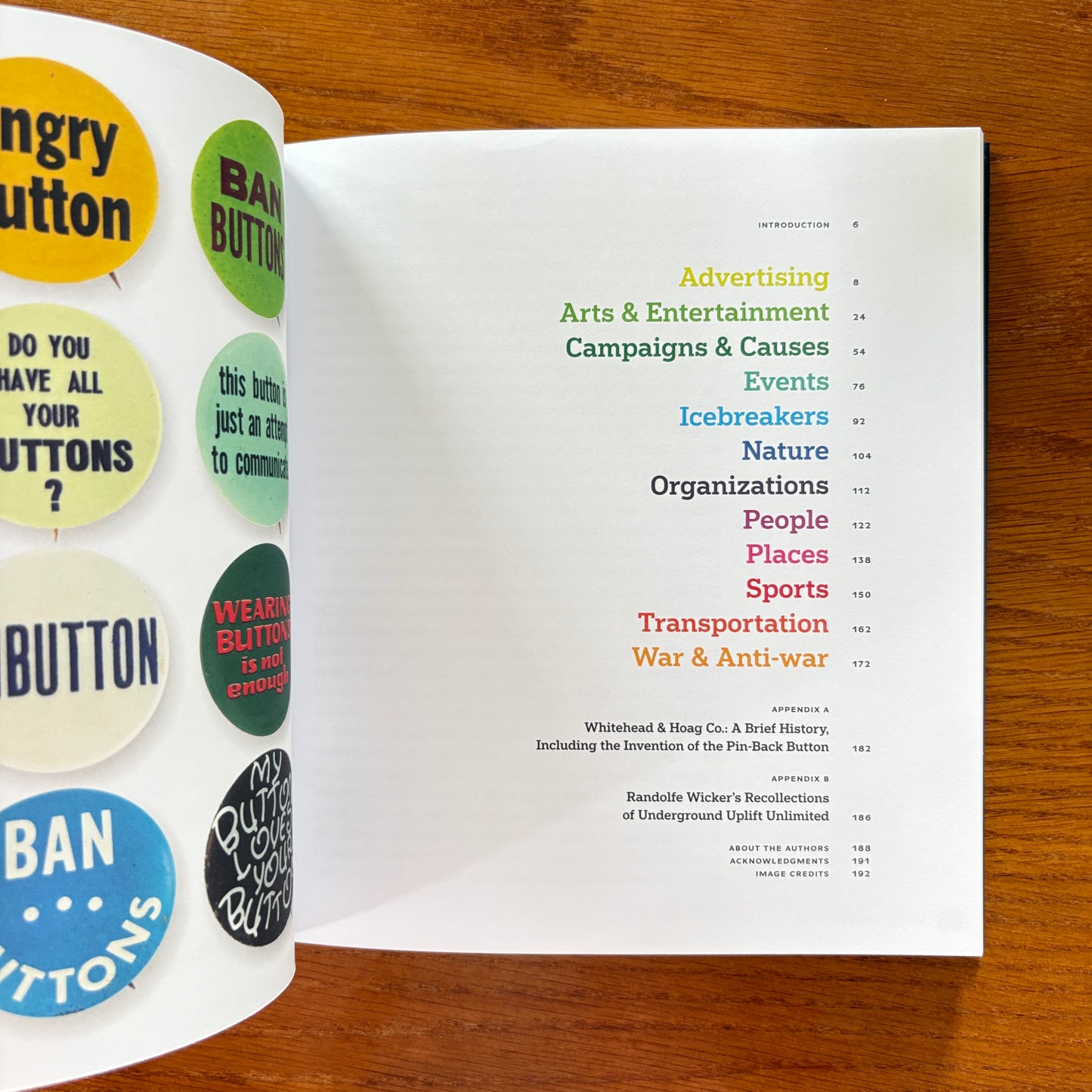 Button Power: 125 Years of Saying It with Buttons