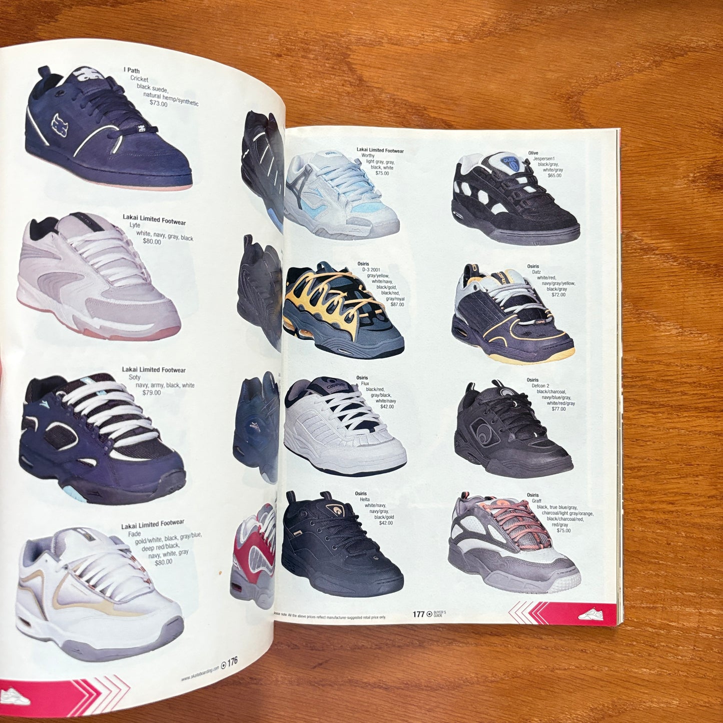 Transworld Skateboard Buyer's Guide 2001