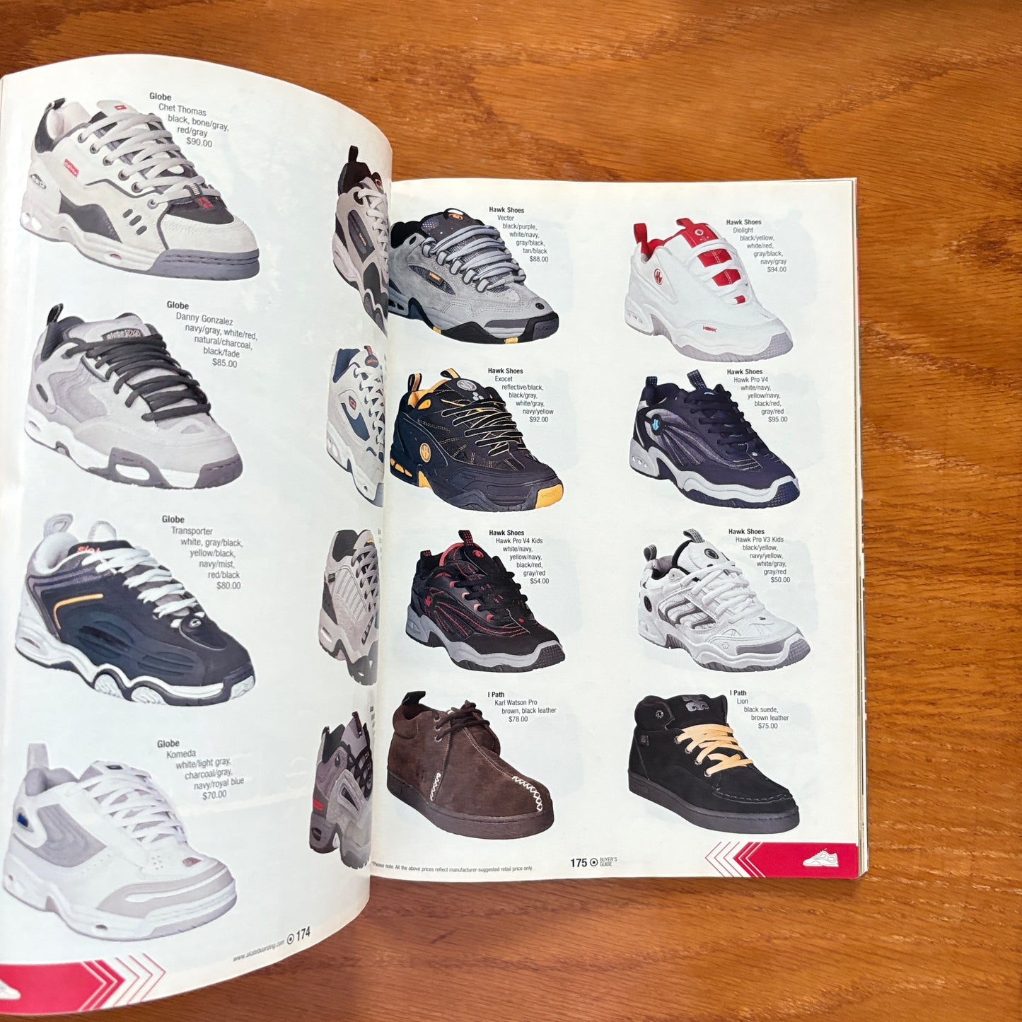 Transworld Skateboard Buyer's Guide 2001