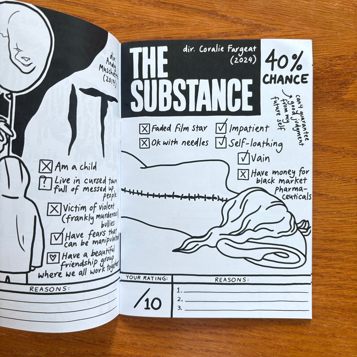 Horror Movie - Judy Kuo