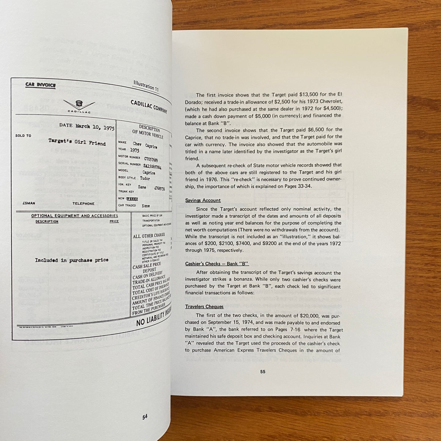 HOW TO DETERMINE UNDISCLOSED FINANCIAL INTERESTS: A Manual for Financial Investigators