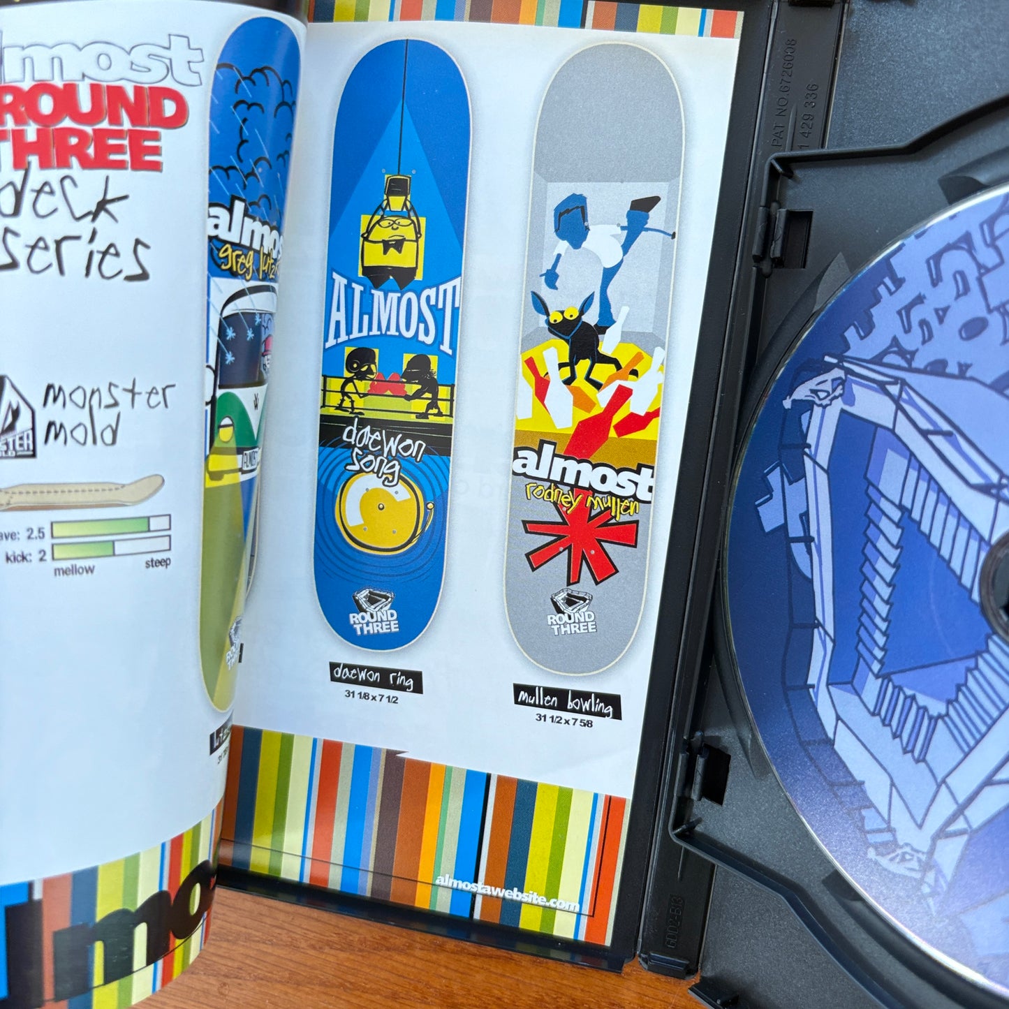 Almost - Round Three