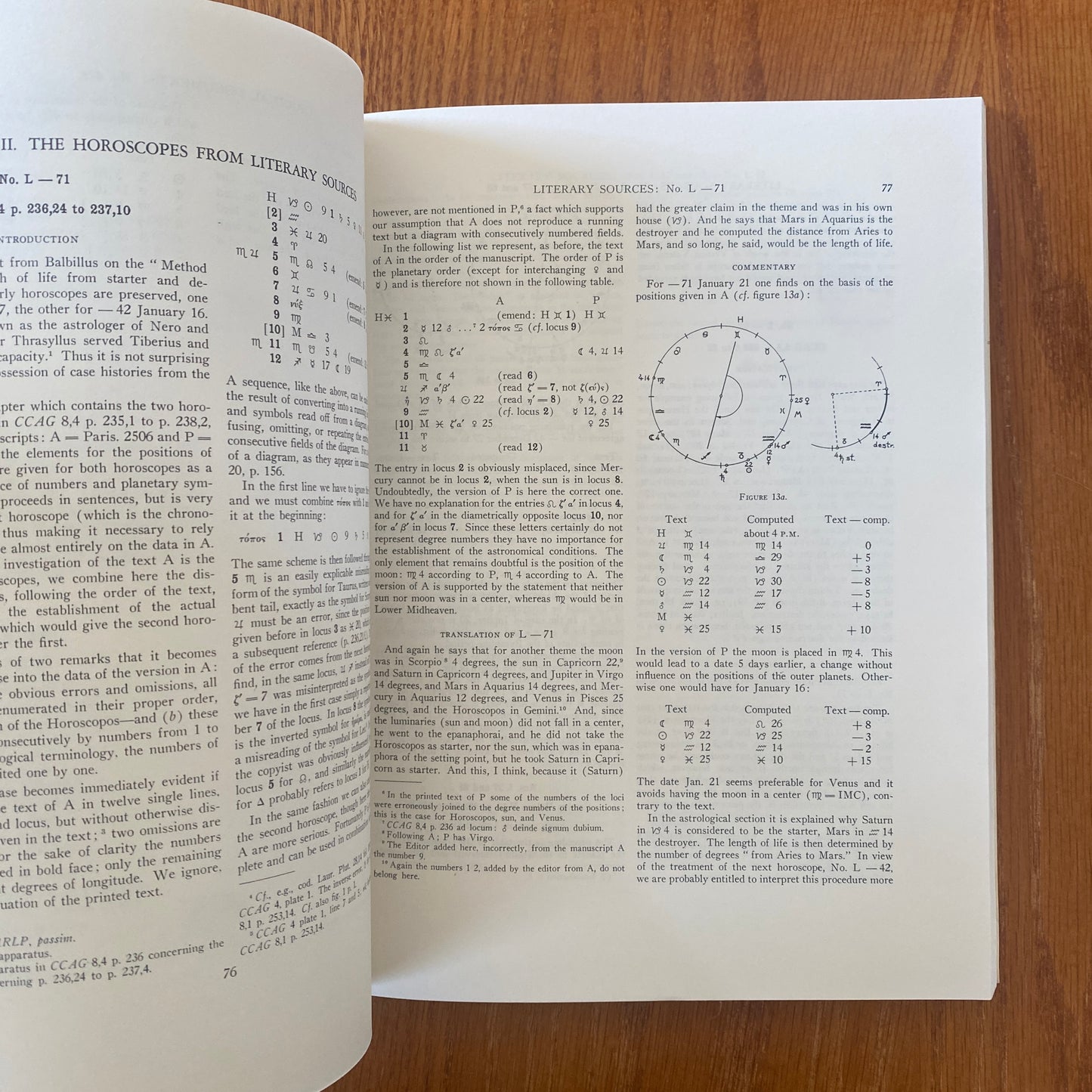 Greek Horoscopes - O. Neugebauer and H. B. Van Hoesen