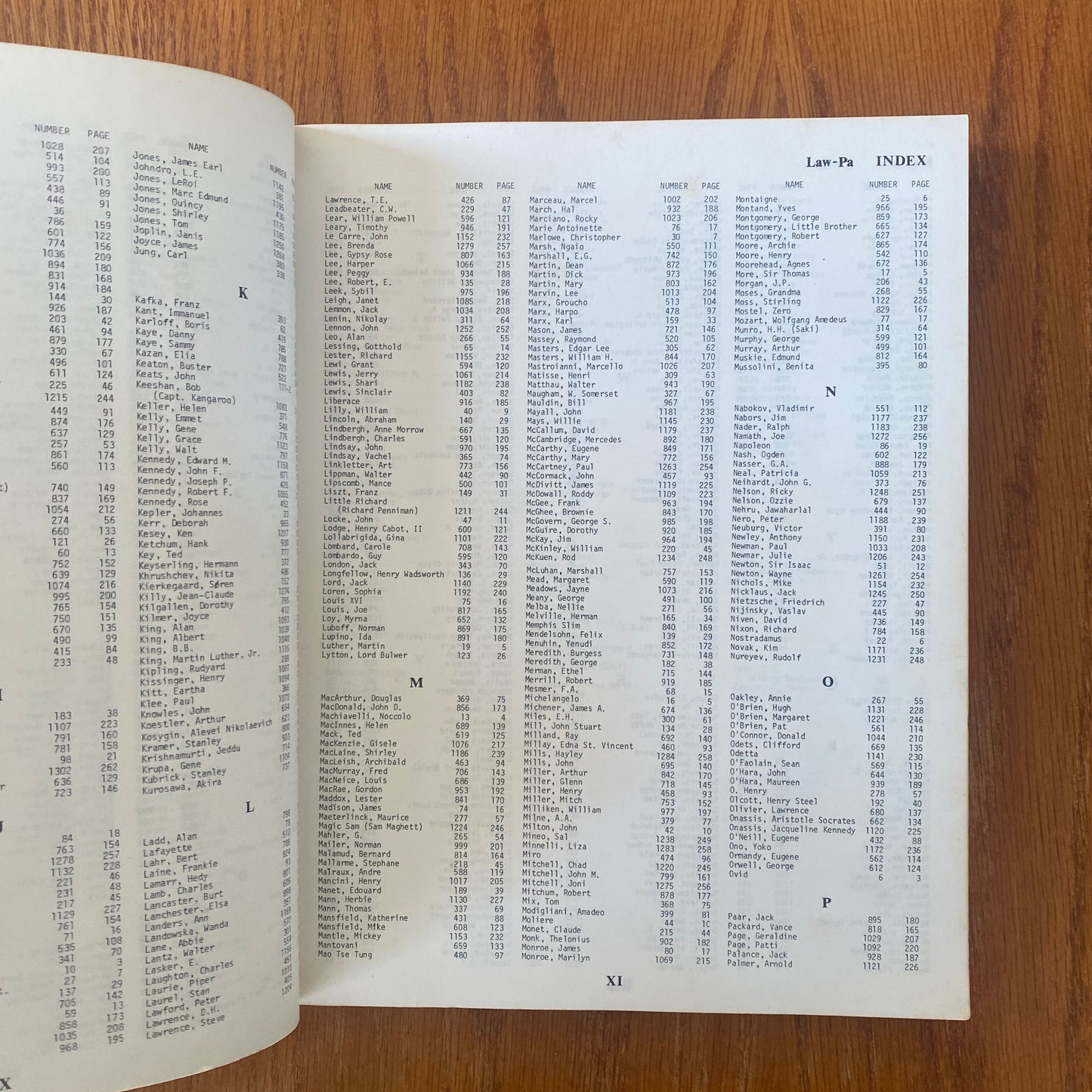 The Circle Book Of Charts - Stephen Erlewine