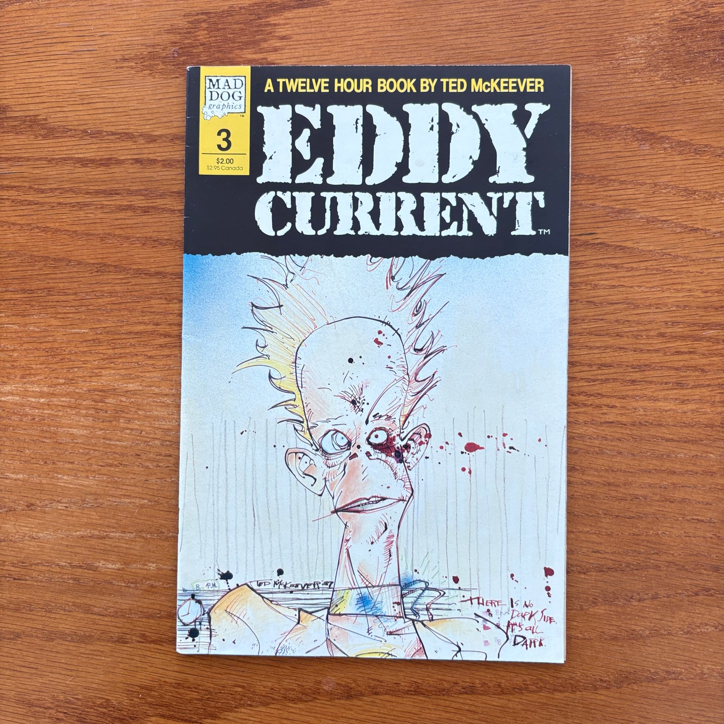 Eddy Current 1-6
