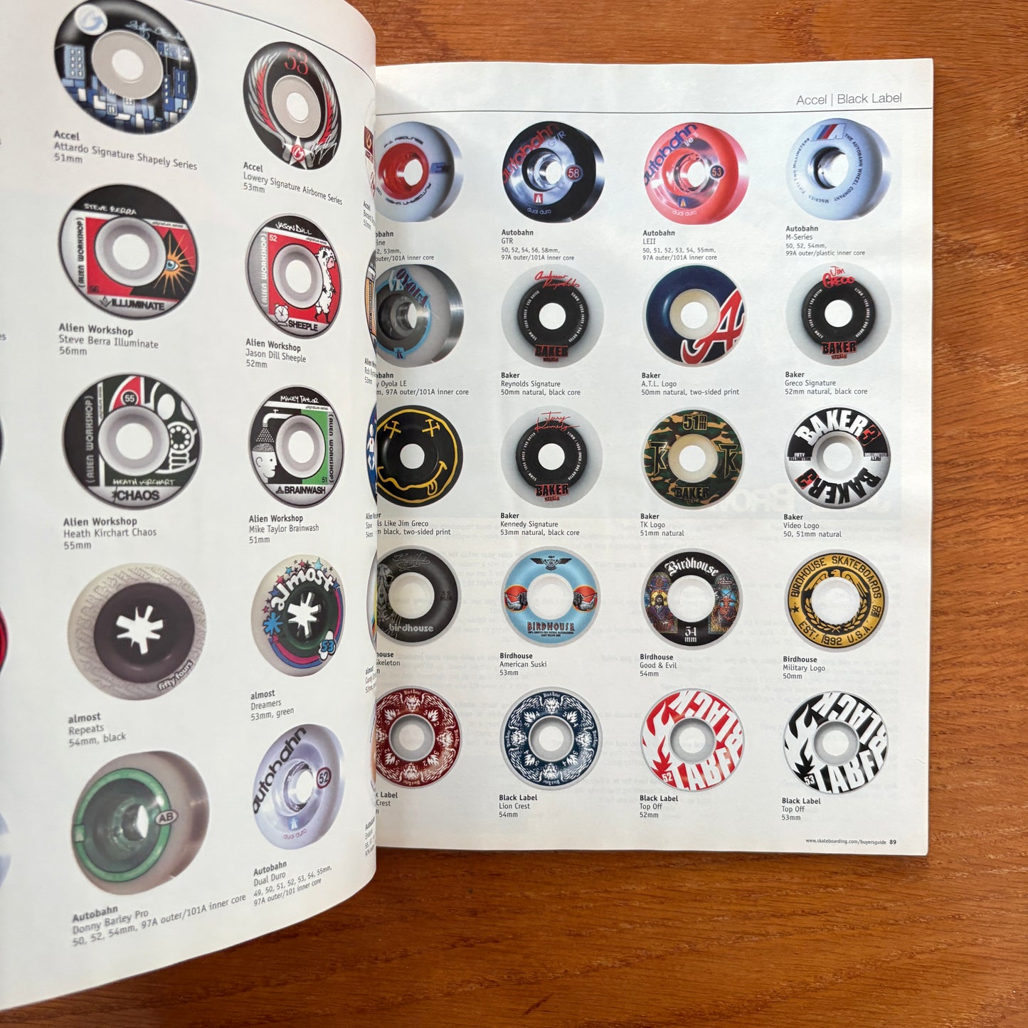 Transworld 2006 Buyers Guide