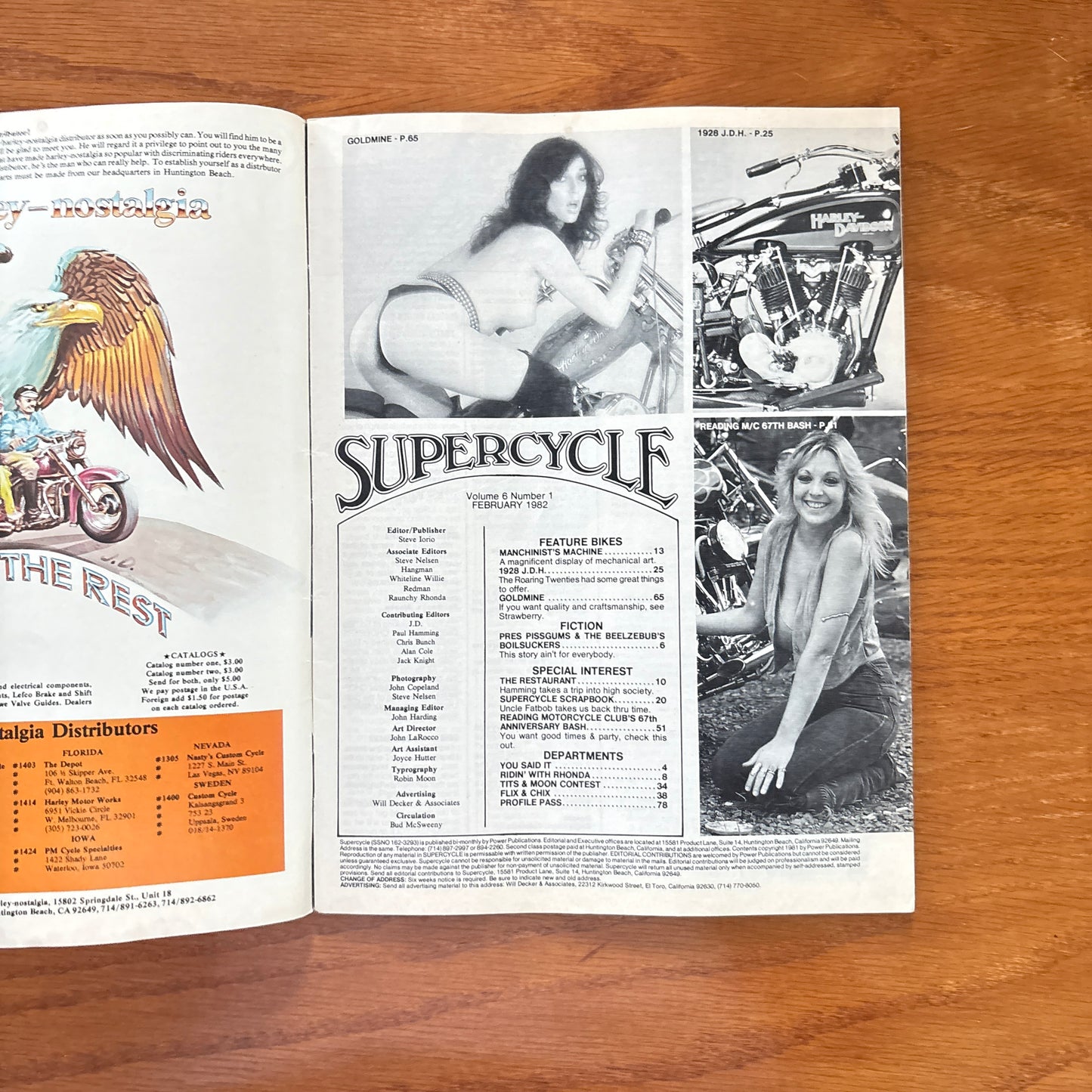 Supercycle Feb 1982