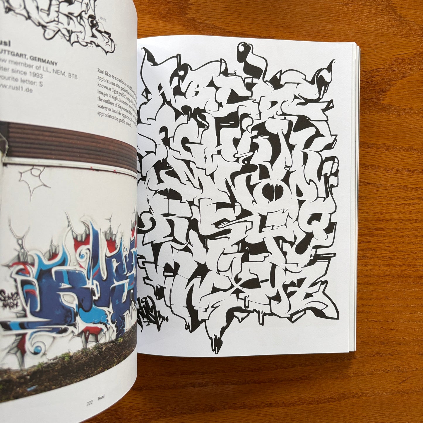 Graffiti Alphabets - Street Fonts From Around The World - Claudia Walde