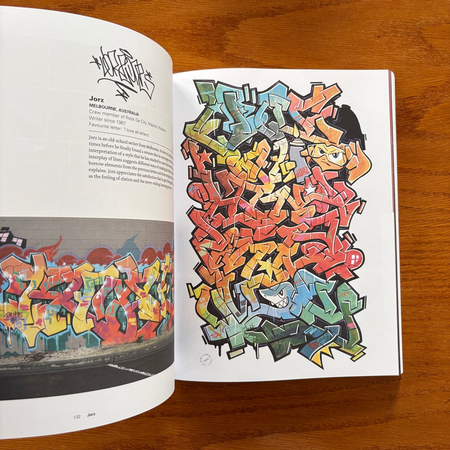 Graffiti Alphabets - Street Fonts From Around The World - Claudia Walde