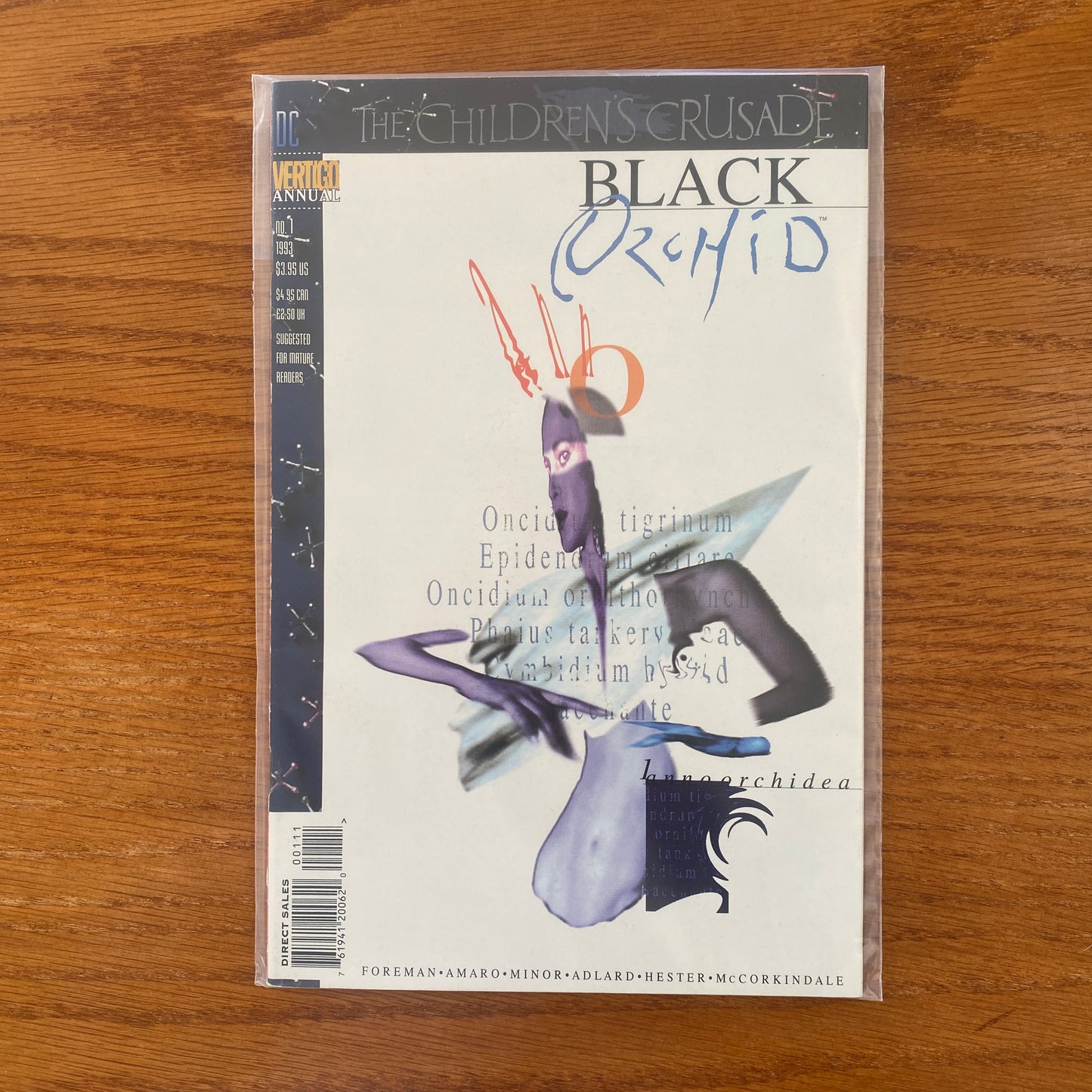 Black Orchid Annual