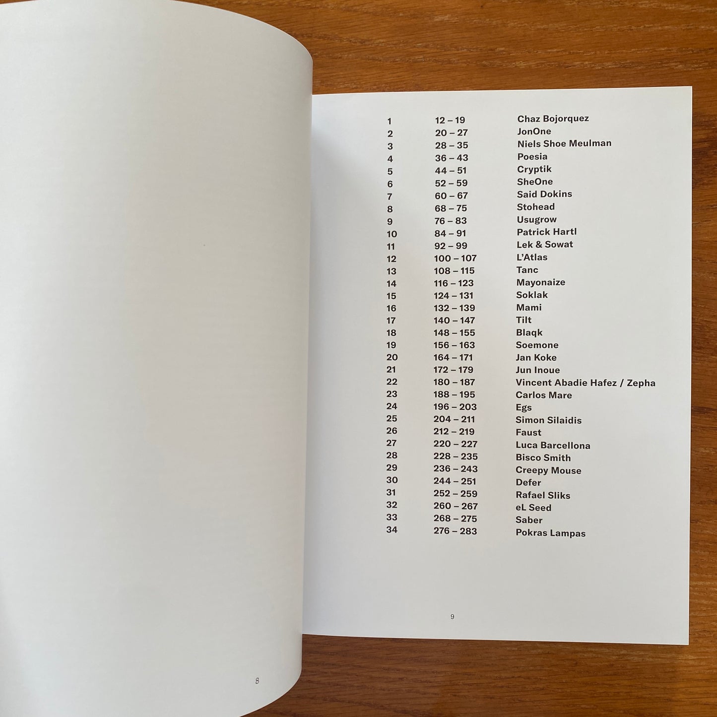 The Art Of Writing Your Name - Patrick Hartl & Christian Hundertmark