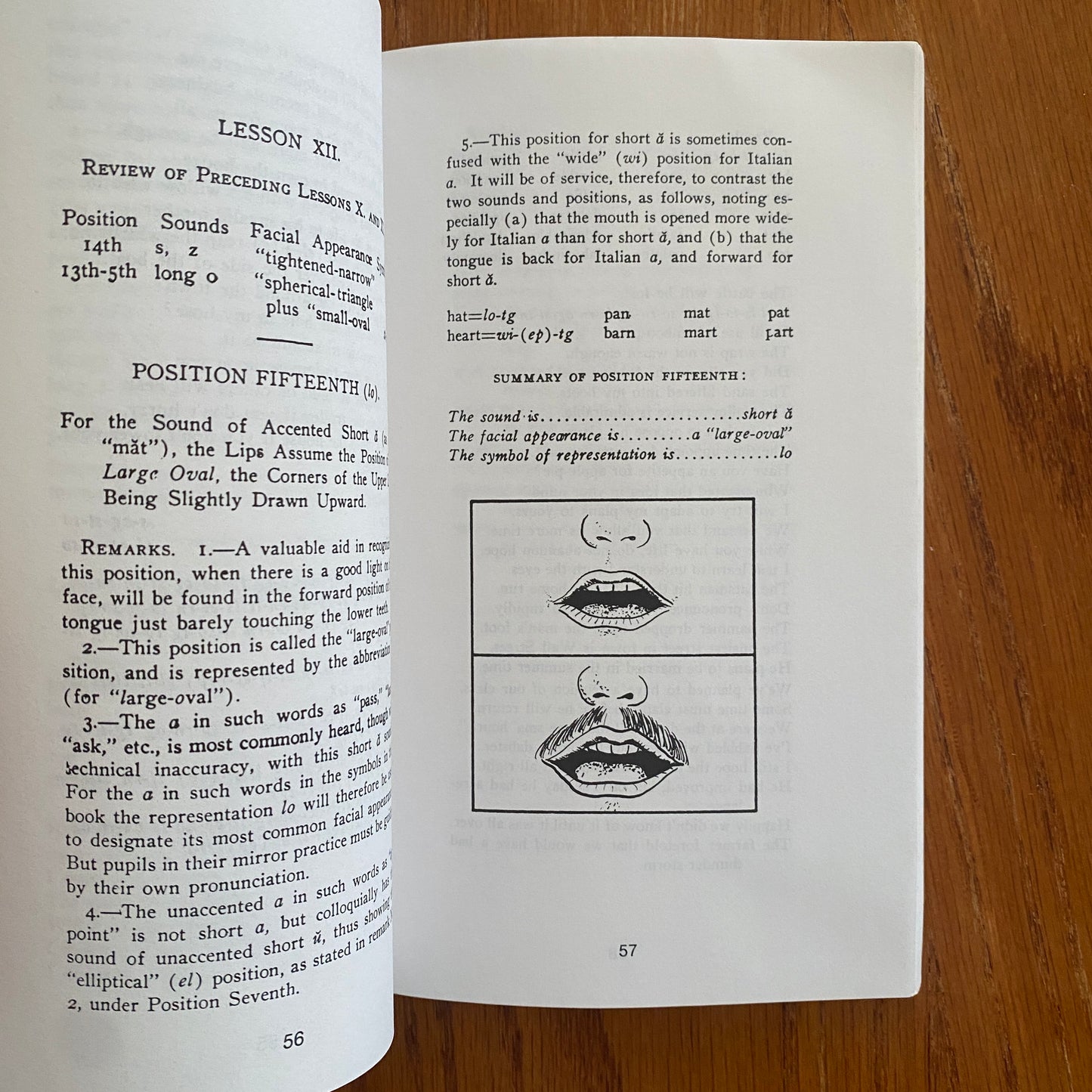 Lip Reading Made Easy - Edward B. Nitchie