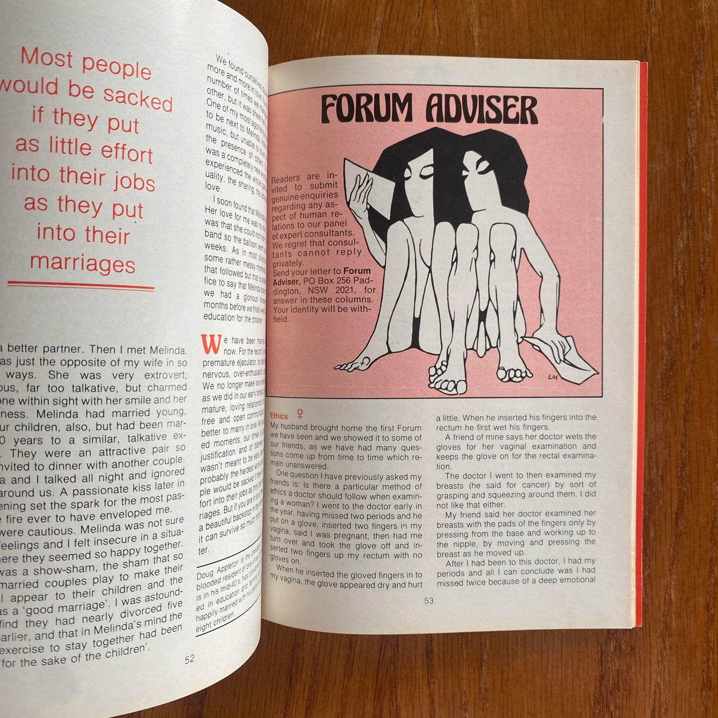 Forum: The Australian Journal of interpersonal Relations - V6#11 1978